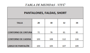 cuadro de medidas 2