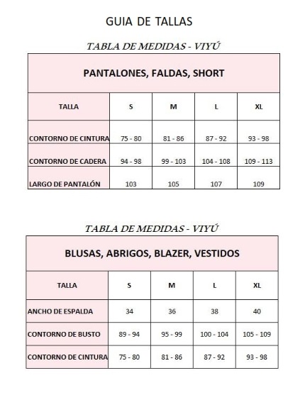 tabla de medidas